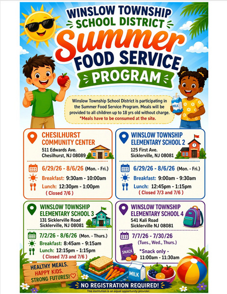 Winslow Summer Food Service Program